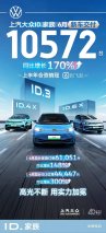 上汽大众ID.家族6月新车交付10,572辆 同比提升170%位列上半年合资销冠