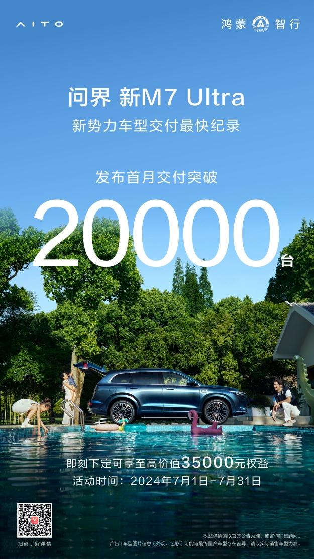 再创历史新高 AITO问界6月销量达43146辆
