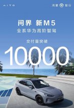 周销量10倍增长，市场热度持续走高，问界新M5累计交付突破1万辆