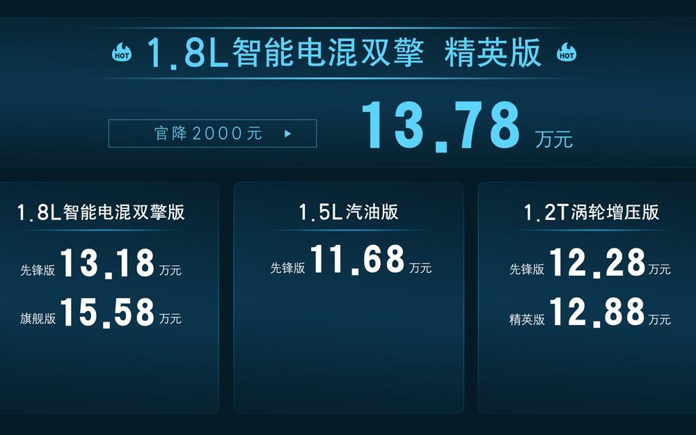 新卡罗拉上市增配价更优，官方限时权益至高2.4万元