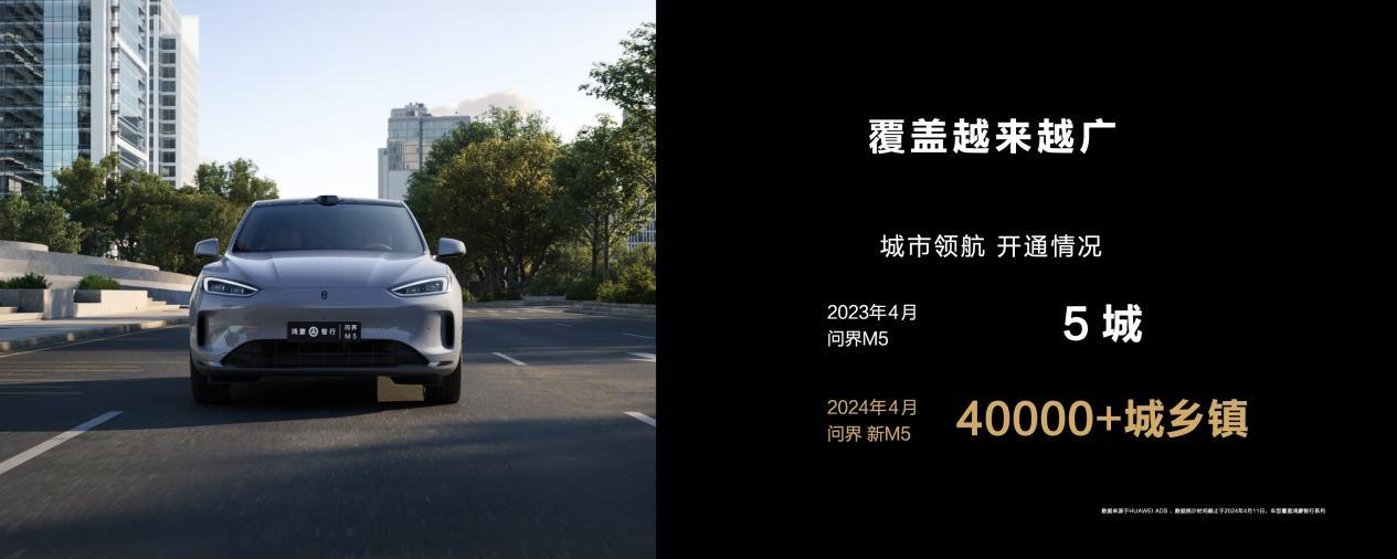 解锁暑期新玩法,问界新M5智能护航都市探秘之旅!