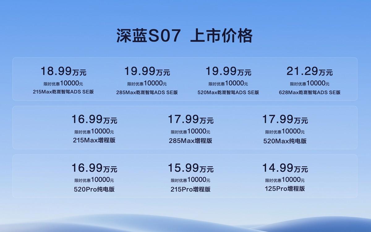 左手深蓝超级增程，右手华为乾崑智能，深蓝S07震撼上市！