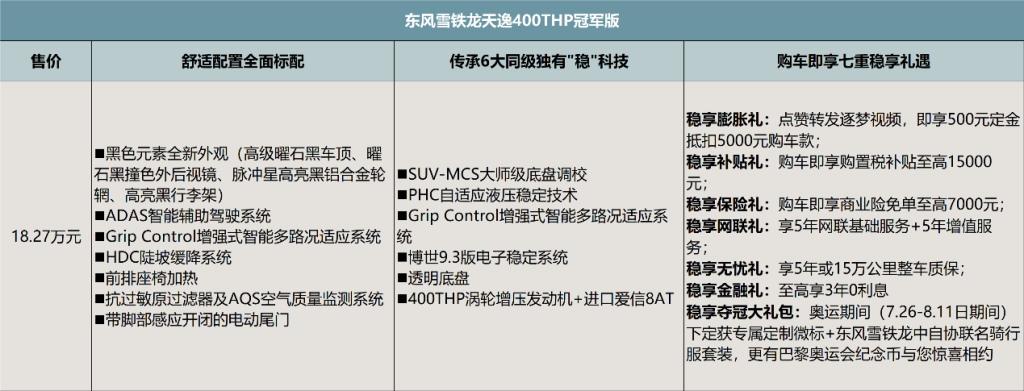 冠军登场 一“稳”定情!东风雪铁龙天逸400THP冠军版正式上市