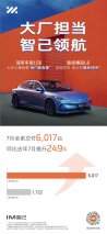 智己汽车7月销售6,017台，同比激增249%