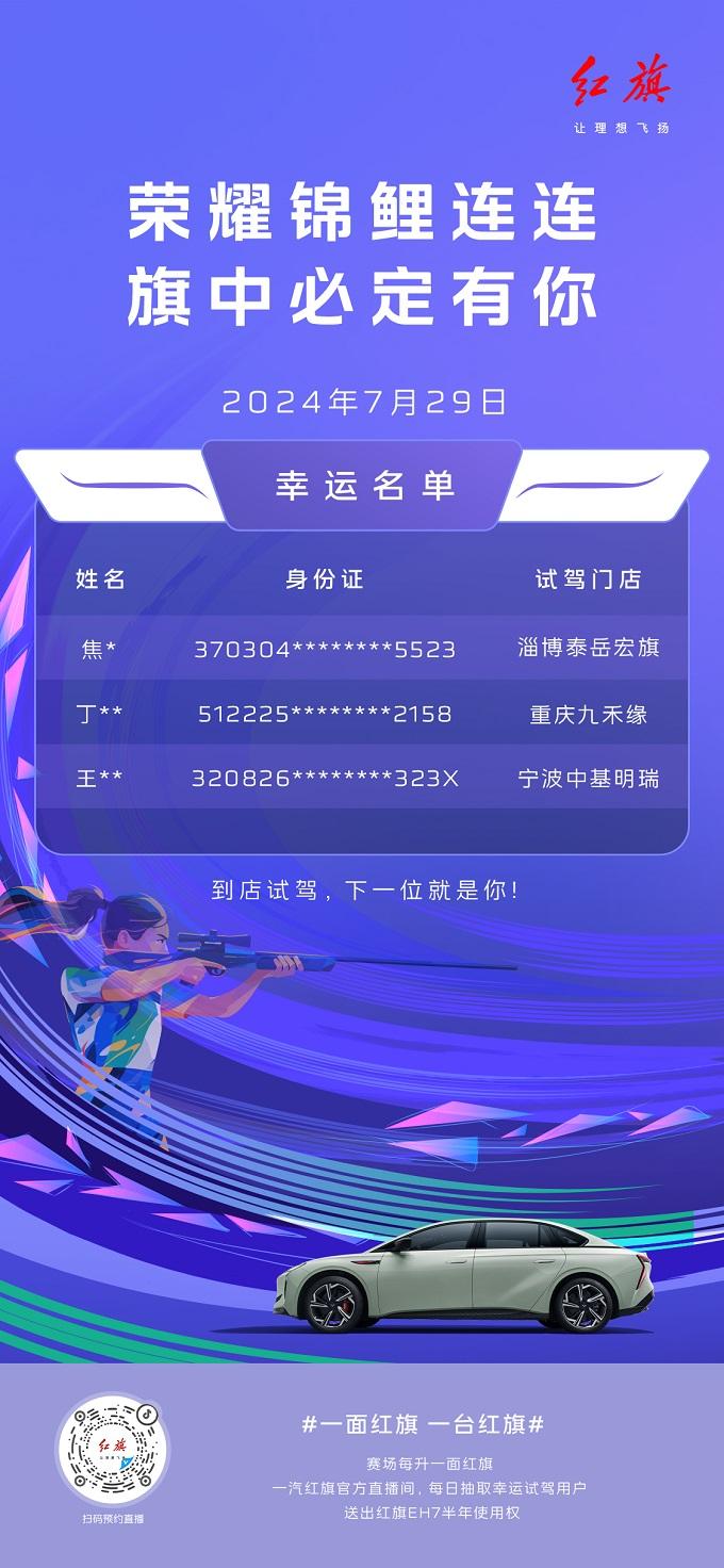 首批“锦鲤”已领奖!一汽红旗向幸运粉丝交付红旗EH7