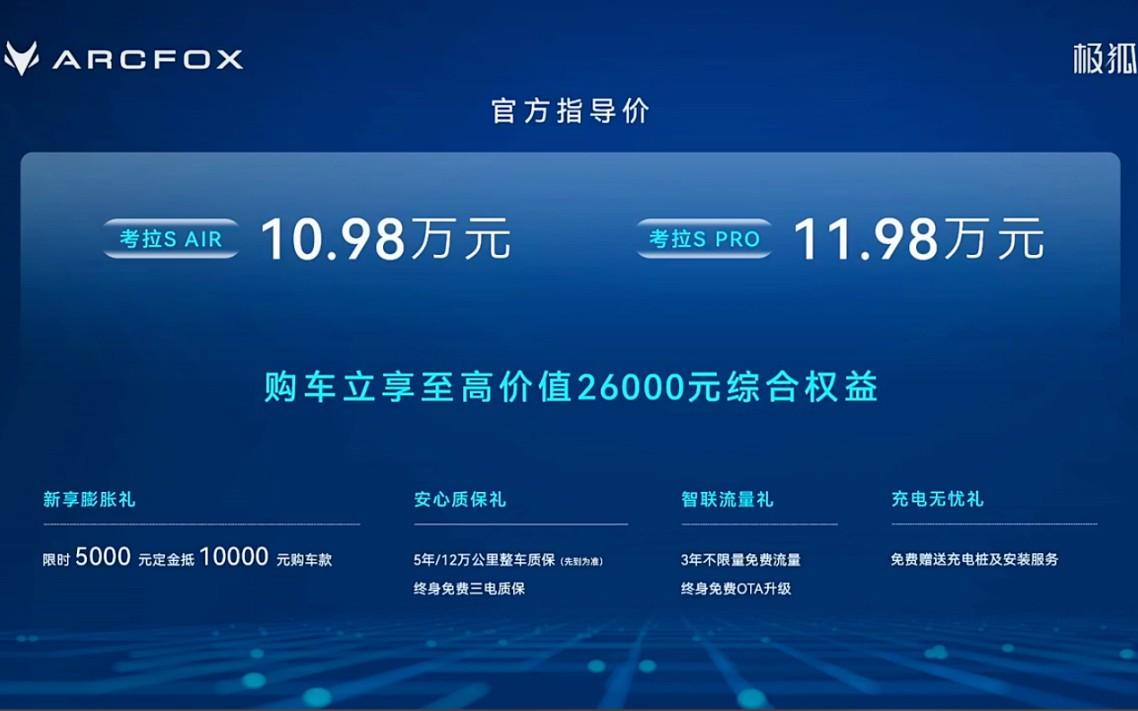10.98万起，极狐考拉S正式上市，给SUV界“亿”想不到的震撼！