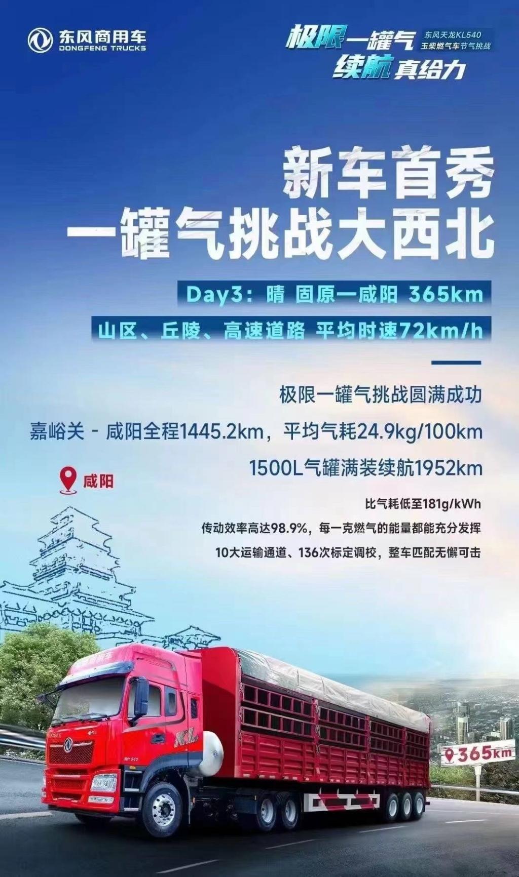 东风玉柴燃气新品上市暨幸福卡车助学圆梦