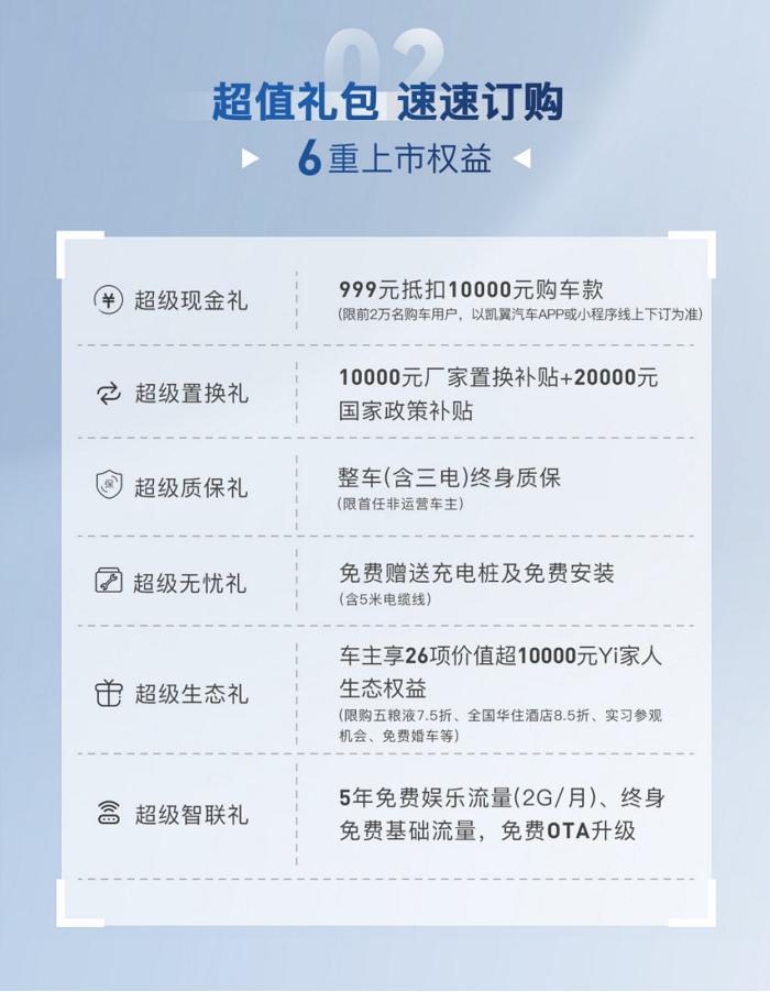 买宋Pro的钱就能买唐的平替!下订凯翼昆仑iHD赢麻了