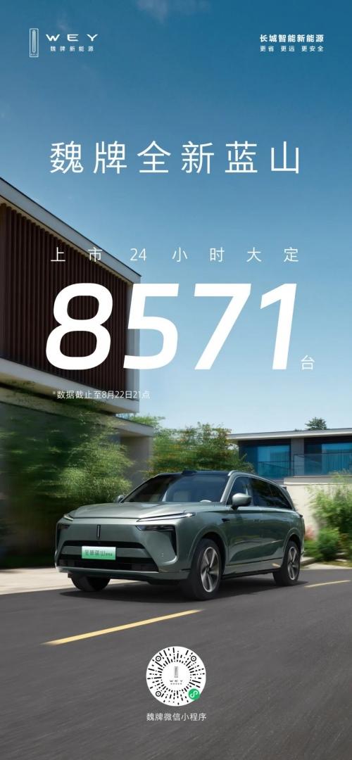 唯热爱不可辜负,魏牌全新蓝山上市即热销,24小时大定8571台