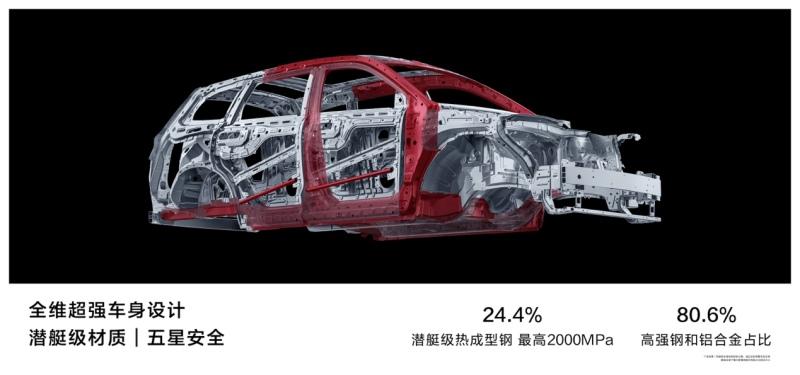 问界新M7 Pro售24.98万起正式上市，搭载HUAWEI ADS基础版