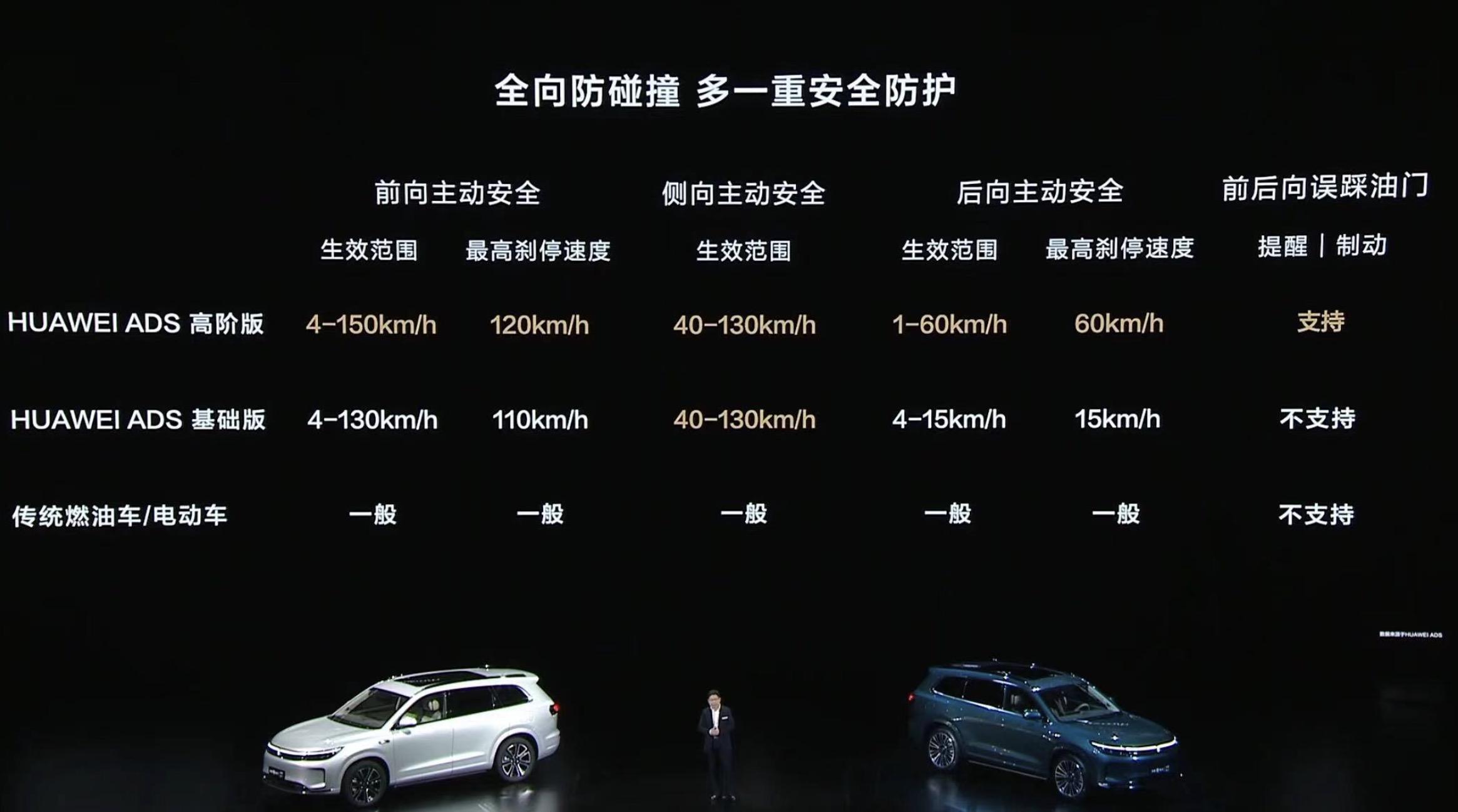 24.98万起售，问界新M7 Pro开启全民智驾新时代
