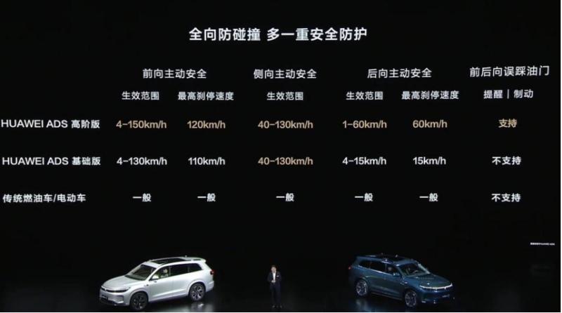 全民智驾时代来临，问界新M7 Pro入门即享智驾体验
