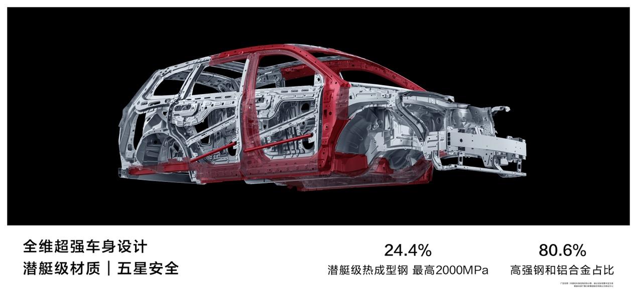 问界新M7系列持续热销，累计大定破24万大关，问界新M7 Pro正式上市
