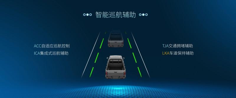 定义乘用级皮卡标杆,江淮全新悍途乘用版正式上市,15.48万元起售