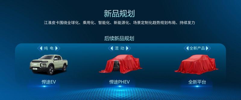 定义乘用级皮卡标杆,江淮全新悍途乘用版正式上市,15.48万元起售