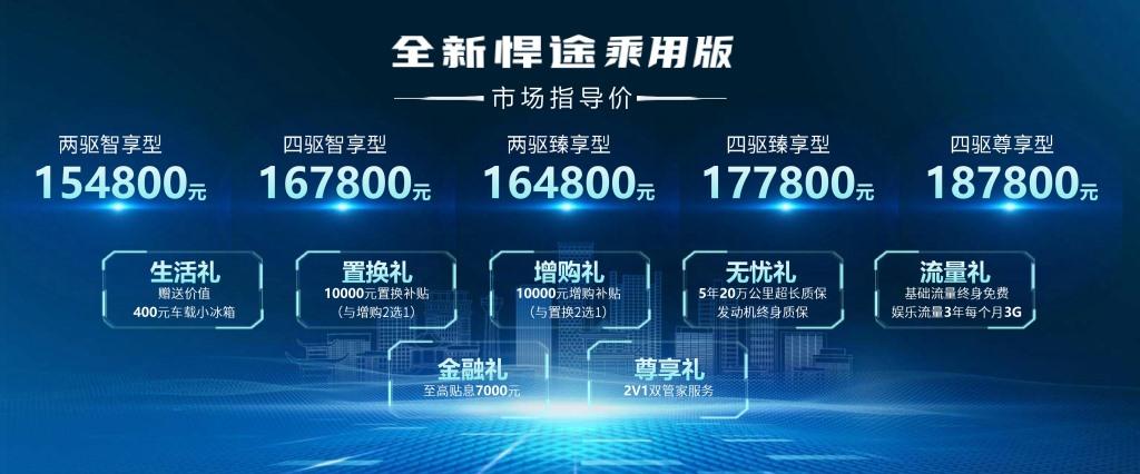 搭载2.0CTI柴油发动+采埃孚8AT自动变速箱,江淮悍途乘用版上市