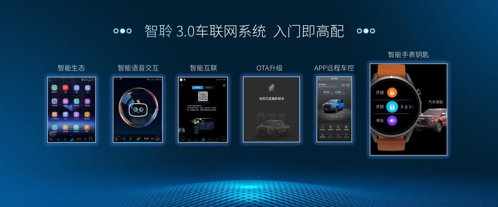 搭载2.0CTI柴油发动+采埃孚8AT自动变速箱,江淮悍途乘用版上市