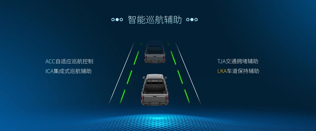 搭载2.0CTI柴油发动+采埃孚8AT自动变速箱,江淮悍途乘用版上市