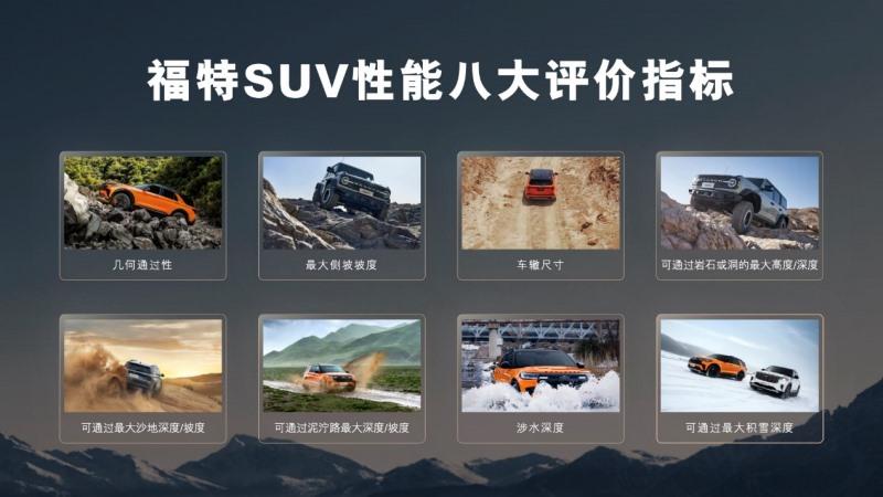 从都市到昆仑 更豪华更硬核 全新福特探险者全系焕新上市 30.98万起