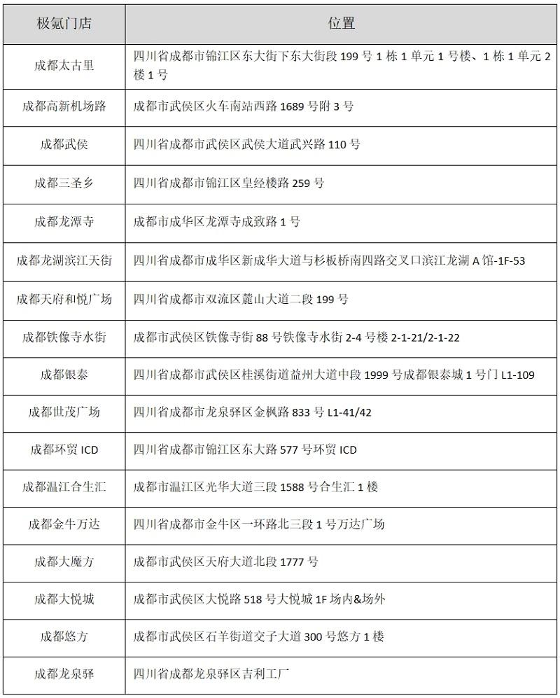 9月20日正式上市,豪华大五座SUV极氪7X开启媒体品鉴