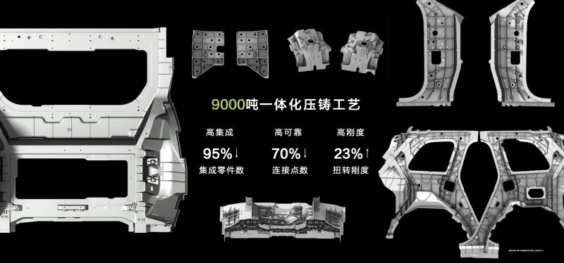 问界M9大定超14万辆,交付超10万辆,树立豪华车产销速度新标杆