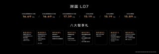 深蓝L07成都区域上市，试驾体验华为乾崑智驾功能感觉还不错