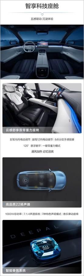 深蓝L07购车指南|新车上市怎么选?一文看懂