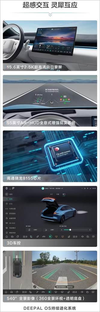 深蓝L07购车指南|新车上市怎么选?一文看懂