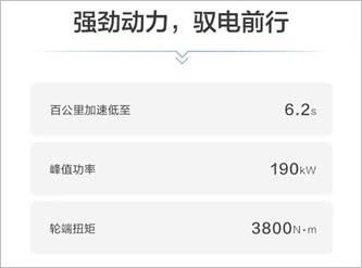 深蓝L07购车指南|新车上市怎么选?一文看懂