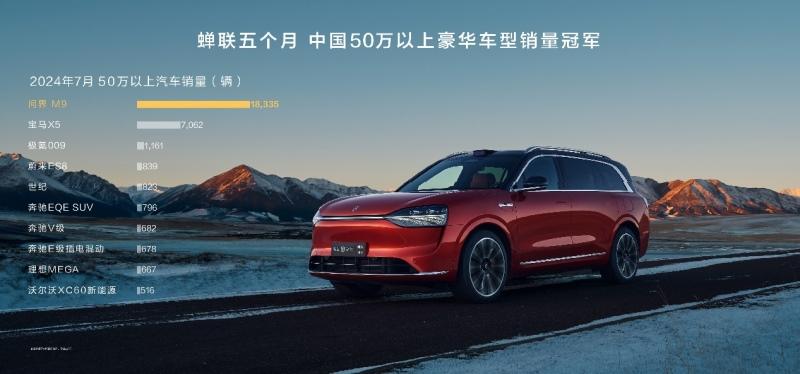 问界M9迎里程碑时刻,大定破14万辆,第10万辆下线