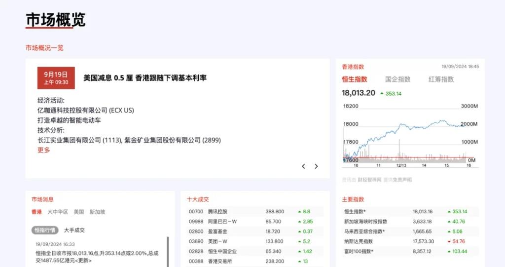 知名投行大华继显研报首次覆盖亿咖通科技,给予“买入”评级