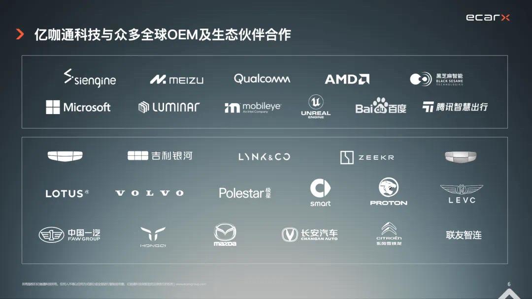 知名投行大华继显研报首次覆盖亿咖通科技,给予“买入”评级