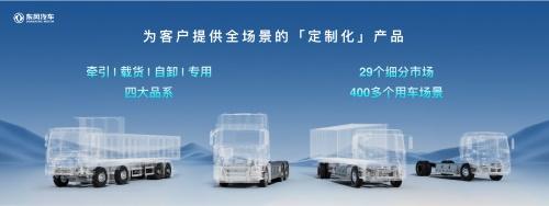 “多、快、好、省” 东风汽车发布商用车领域4.0时代首发平台
