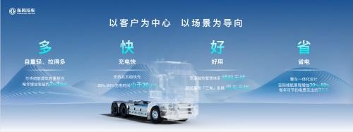 “多、快、好、省” 东风汽车发布商用车领域4.0时代首发平台