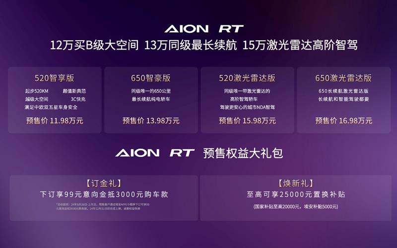 11.98-16.98万!A+王者AION RT预售