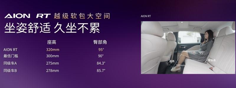 11.98-16.98万!A+王者AION RT预售