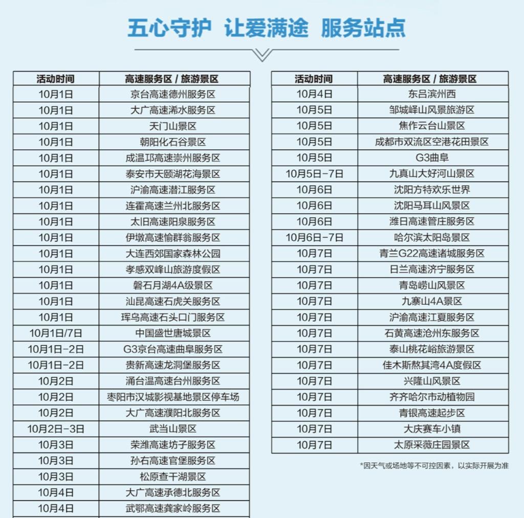五心守护伴知音 东风雪铁龙、东风标致暖心服务保障您假期出行无忧