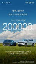 问界新M7年度累计销量14.96万辆，稳居2024年新势力车型销量榜首