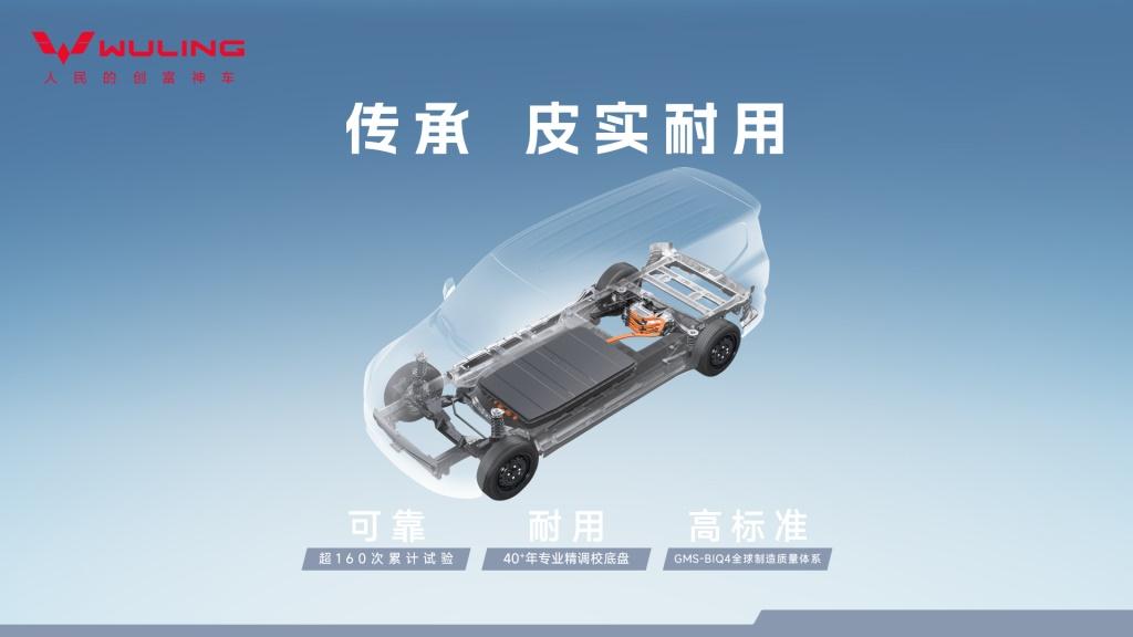 6.98万元起!人民的创富神车——五菱宏光纯电版正式上市!