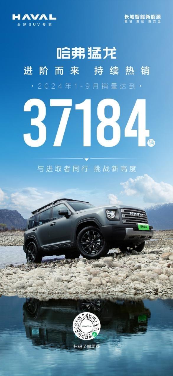 哈弗品牌销量再创新高，市场地位持续巩固