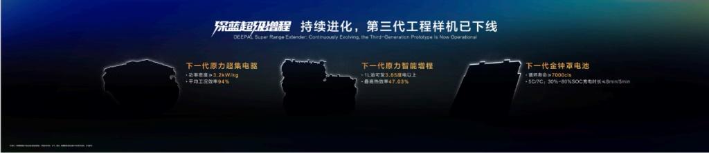 比公交高铁还要省,深蓝超级增程解锁“超级·省”绿色出行体验