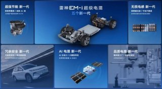 正面狙击DMi ，吉利雷神EM-i 实测超两千续航低油耗
