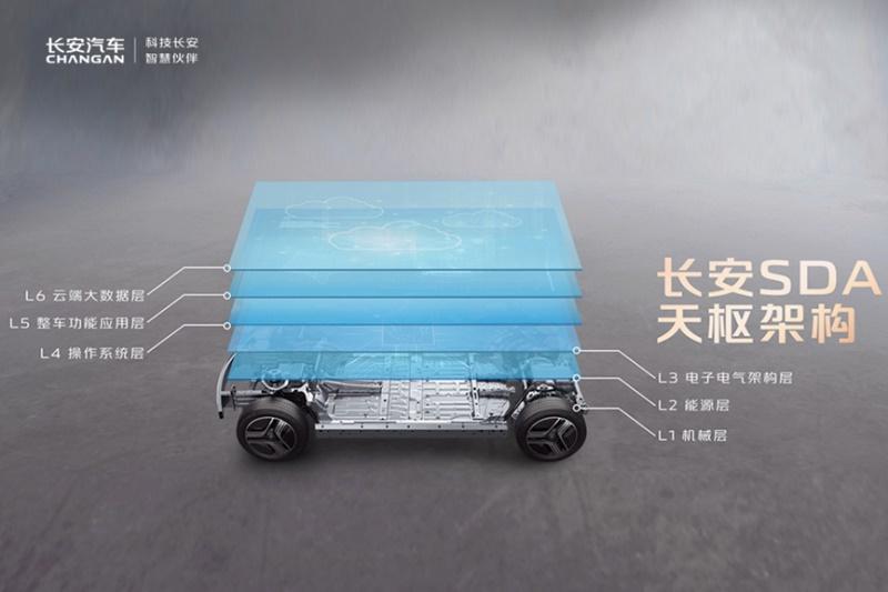 数智进化 再创新高 10月自主新能源销量突破85000辆