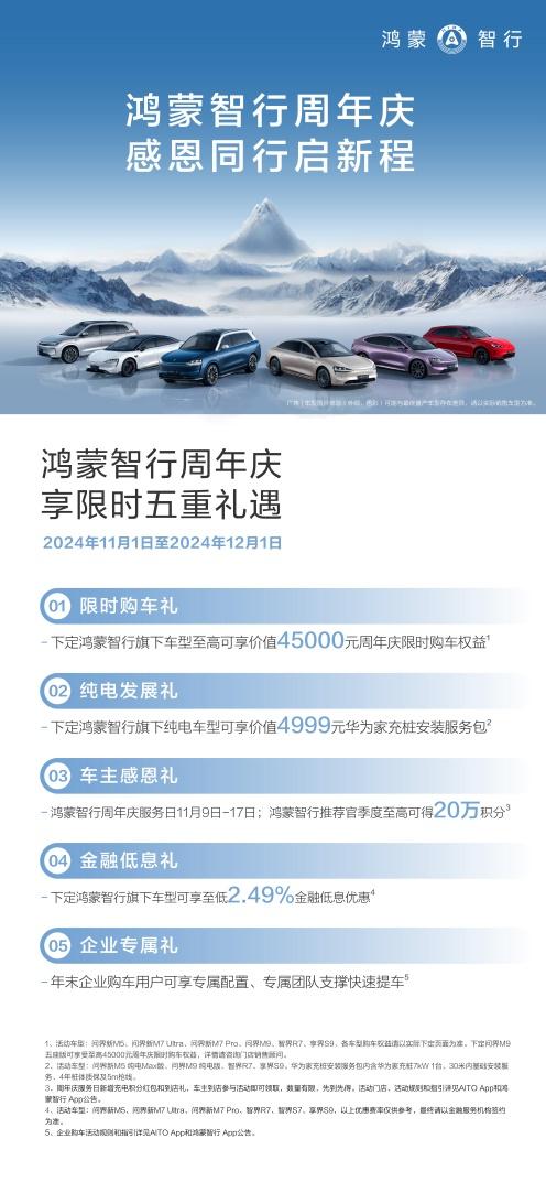 买车也有“双十一”,问界新M5推出限时优惠活动
