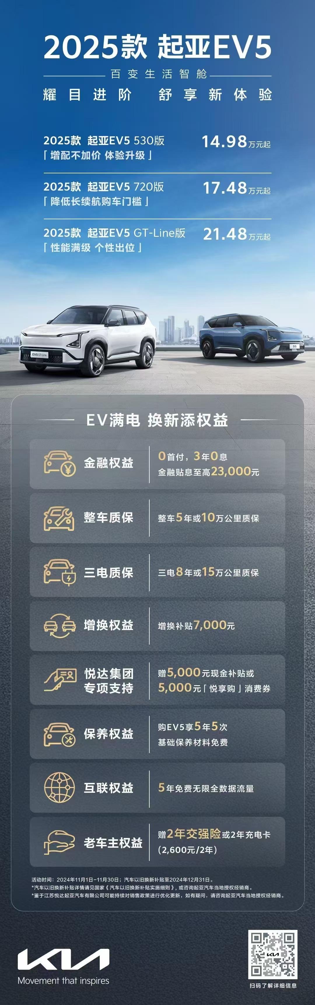 增配不加价，官方建议零售价14.98万元起，2025款EV5纯电家族焕新上市