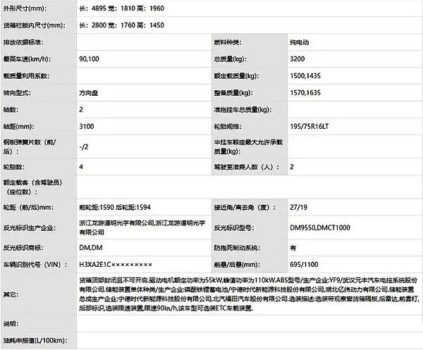 工信部389批新品公告 福田汽车新能源中VAN的猜想与期待