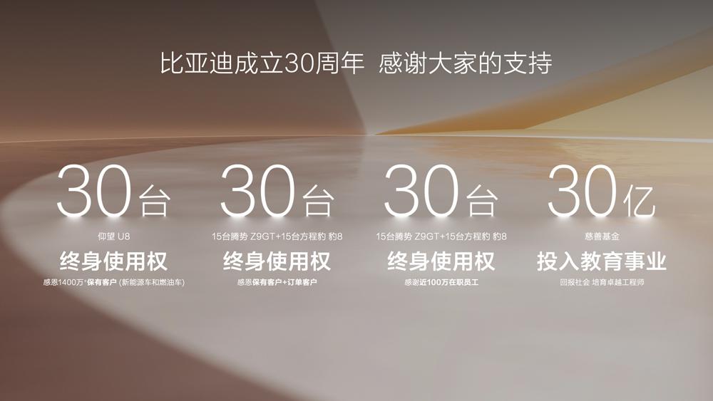 王传福总结比亚迪三十年发展经验:敢想、敢干、敢坚持!