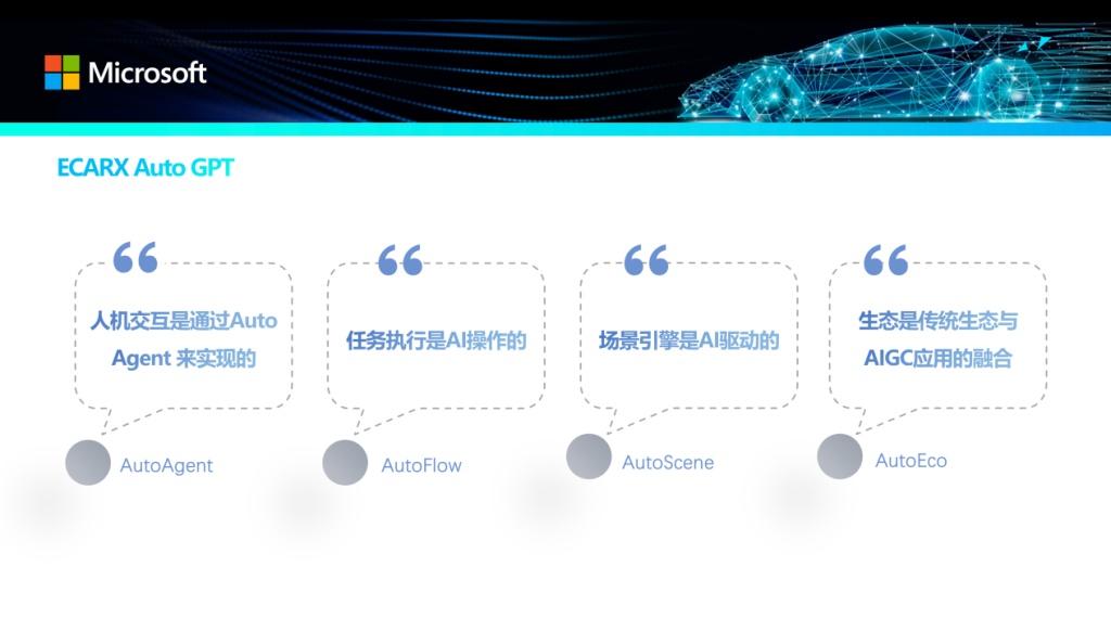 亿咖通科技应邀出席微软汽车行业智享会,分享ECARX AutoGPT全新实践