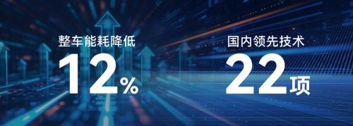 江铃汽车新能源：科技创新+洞察市场，为城配用户打造赚钱神器！