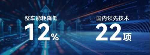 大空间低能耗,E顺达E福顺完美契合城配需求